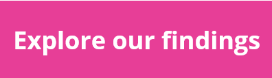 Website button